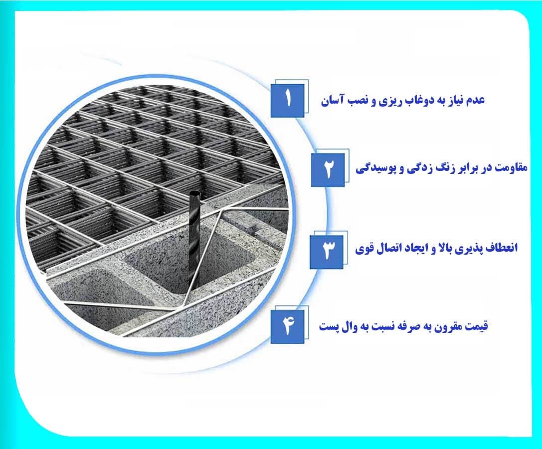 مزایای  استفاده از میلگرد بستر