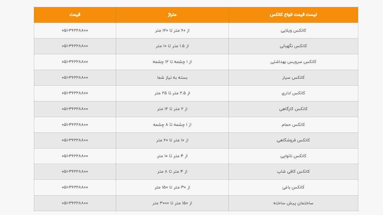 کانکس (قیمت و خرید Conex)